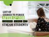 List of Courses to Pursue After 12th For Science/Arts/Commerce Stream Students